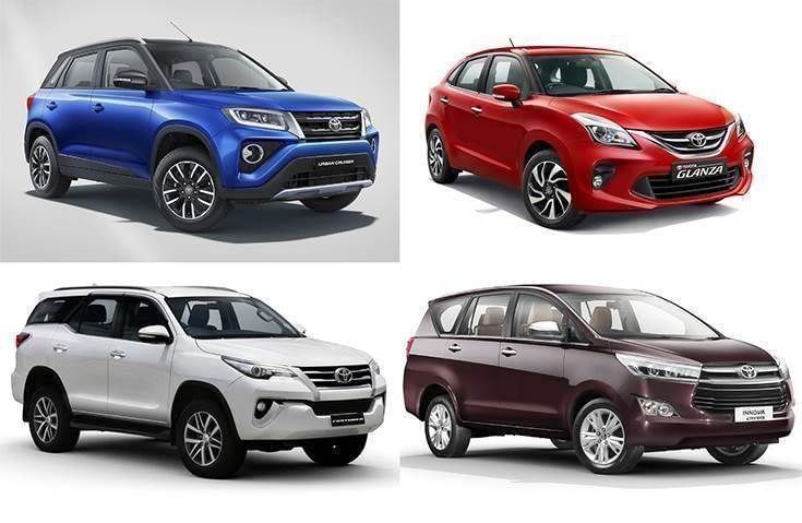 Toyota Kirloskar Motor records best March since 2013